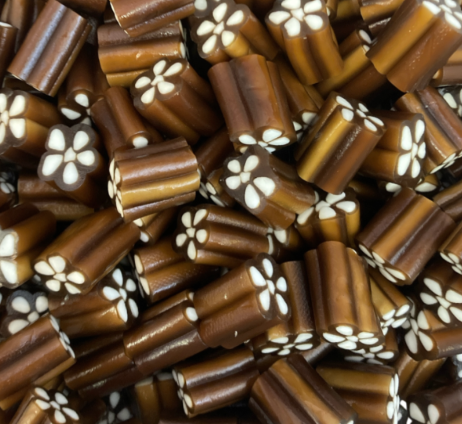 Create Your Own | Mix PART 3